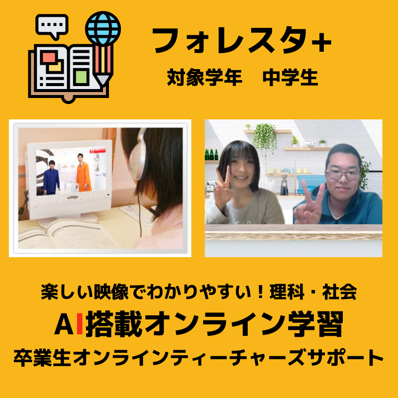 フォレスタ＋