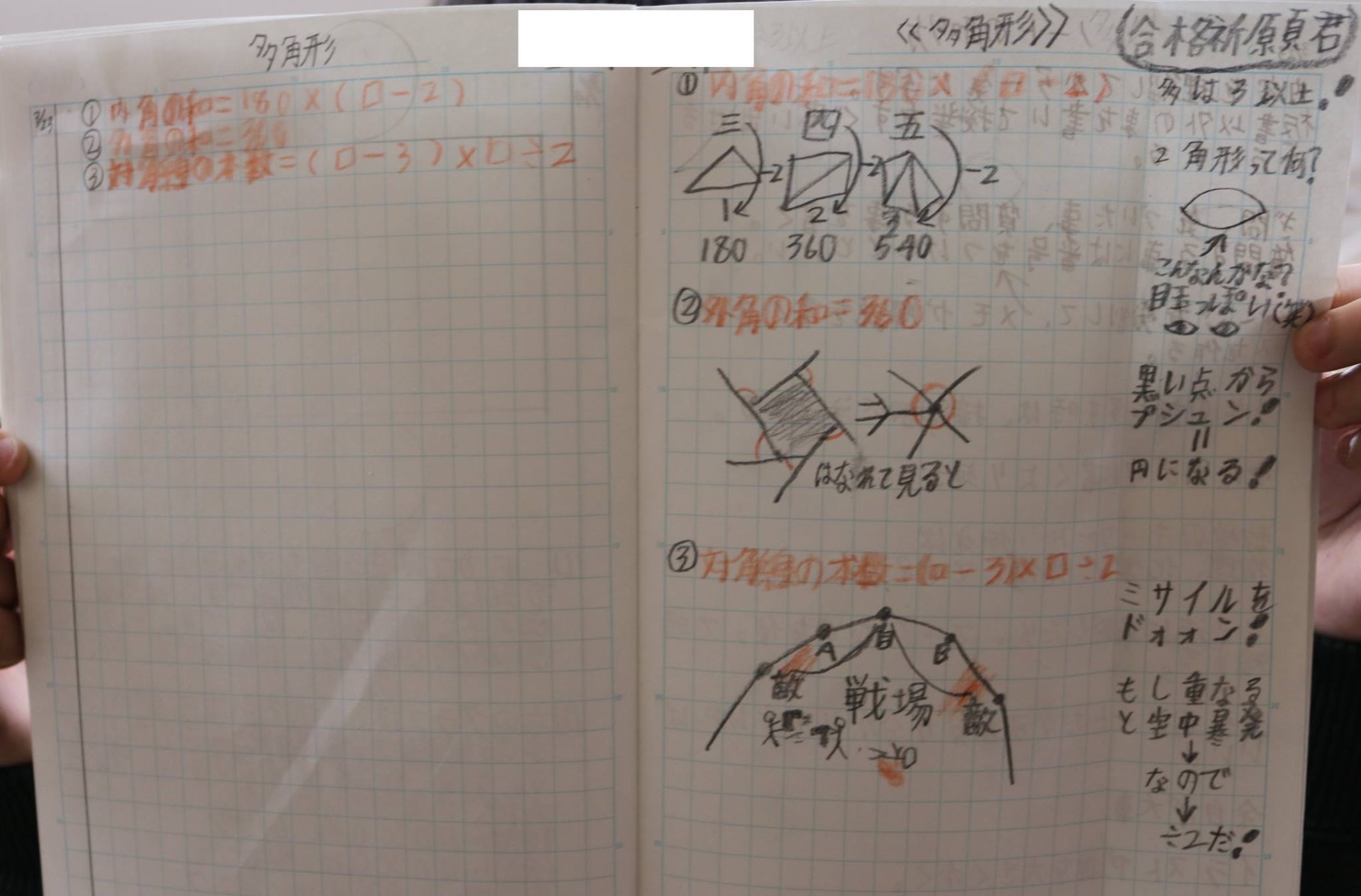 ノートの取り方でこれだけ変わる